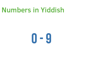 Numbers in Yiddish